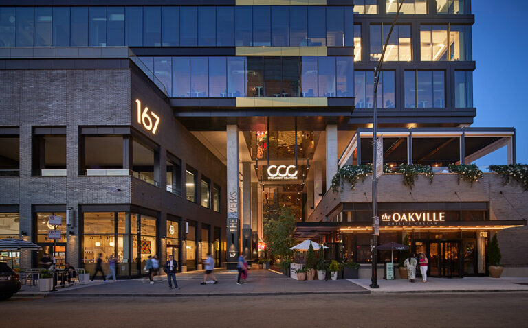 Comprehensive Guide to Real Estate Development Group: Operations, Benefits, and Global Examples